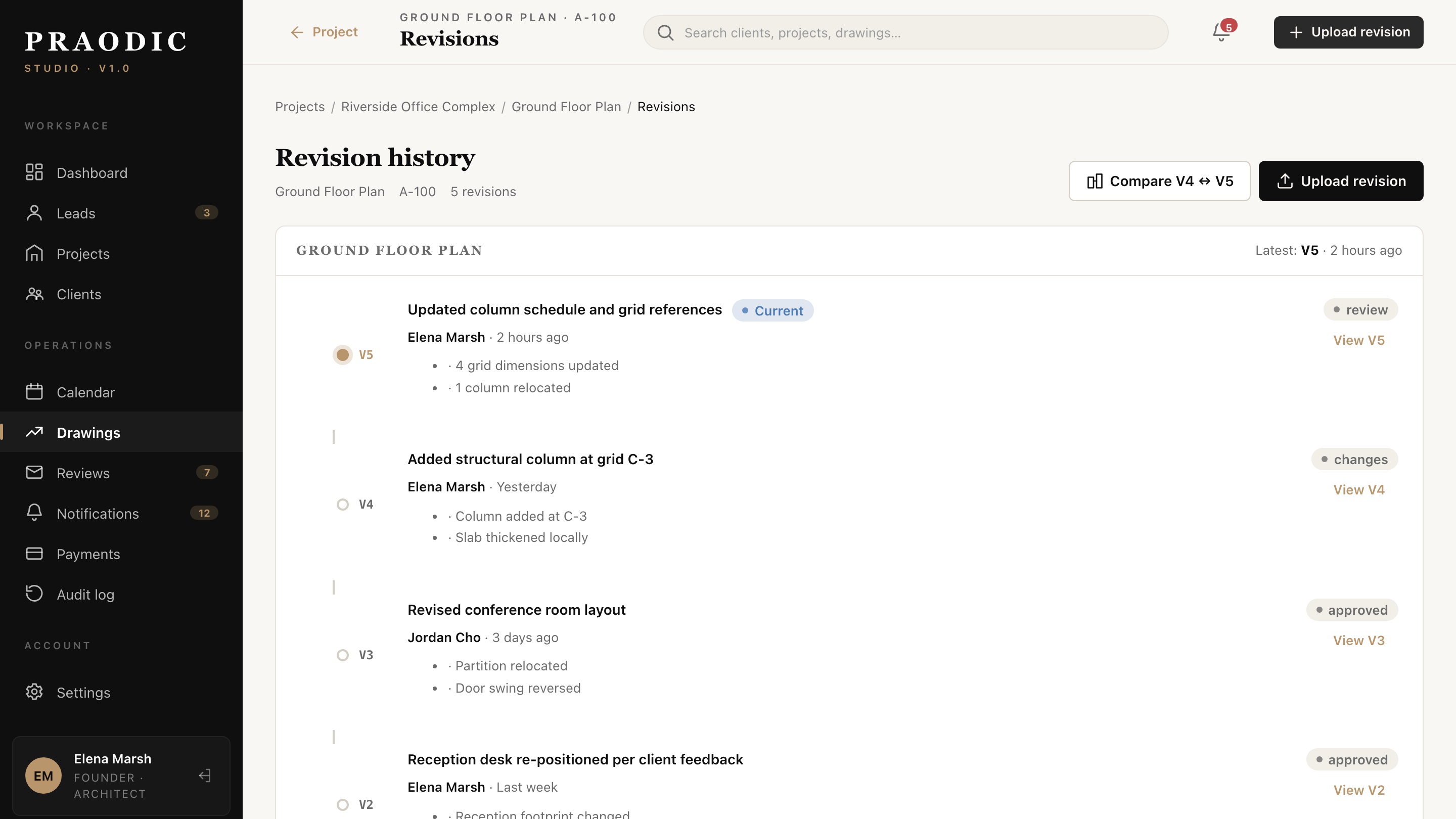 Praodic revision history